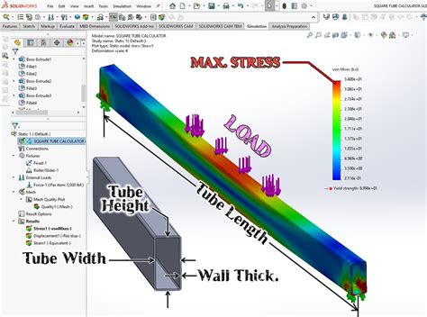 strength of 1 8 box steel tubing|tubing strength calculator.